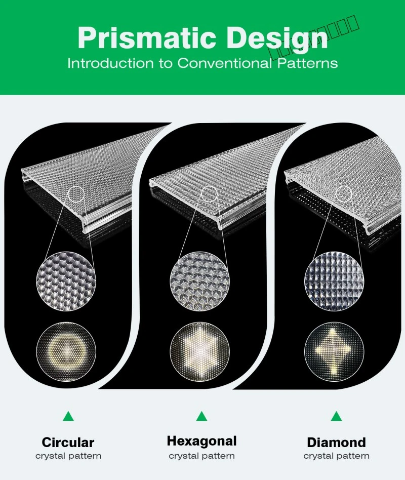 Acryl prisma extrusie lampenkap