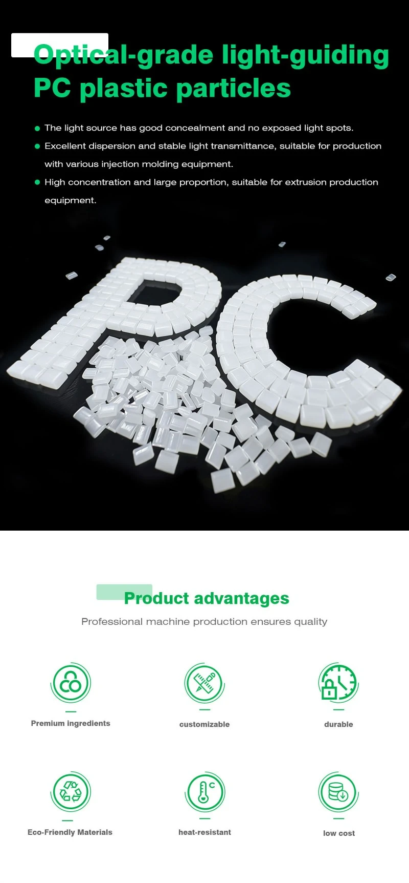 Modified PC Matte Material Modified PC Matte Material